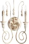 05786 Euroluxhome Wall Sconce Cyan 100014178990