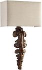 07684 Euroluxhome Wall Sconce Cyan 100014176354