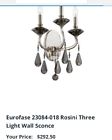 23084-018 Euro Classics Rosini Light Wall Sconce 773546225847
