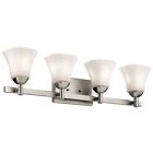 45734 Kichler Trinsic Led Wall Sconce Serena 783927451604 45734 Kichler Trinsic Led Wall Sconce Serena 783927451604