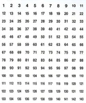 Stickers Numbered 1-286 Sequential White Tiny 1/2" Circle Labels Consecutive. Fixed Price $8.49.