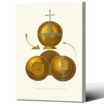 Canvas Print Oil Paintings Reproduction Golden Royal Orb Illustration. Fixed Price $59.99.