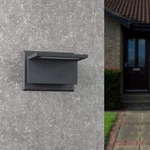 Inowel Wall Light Outdoor Led Mount Lamp Modern Sconce Lantern F. Fixed Price $93.95.