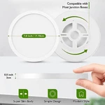 Brightever Led Flush Mount Ceiling Light Fixture 100W Equivalent 15W 1200LM 7"". Fixed Price $21.18.