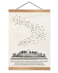 Ztgda Matthew 6:26 Bible Verse Wall Poster,christian Hanging Banner, Canvas H.... Fixed Price $21.53.