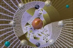 617075 Glass Mesh A4 Photo Texture Print. Fixed Price $13.44.